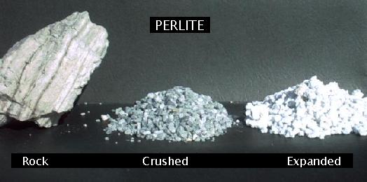 does perlite absorb water