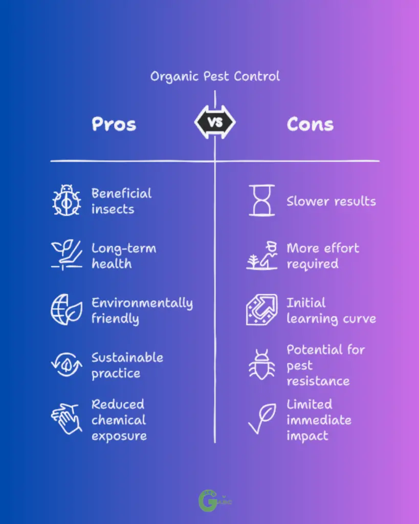 pros and cons of organic pest control